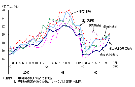 $BBh(B1-2-11$B?^!!<R2q>&IJ>.GdAm3[!JCO0hJL!K!'1h3$It$G$b2sI|(B