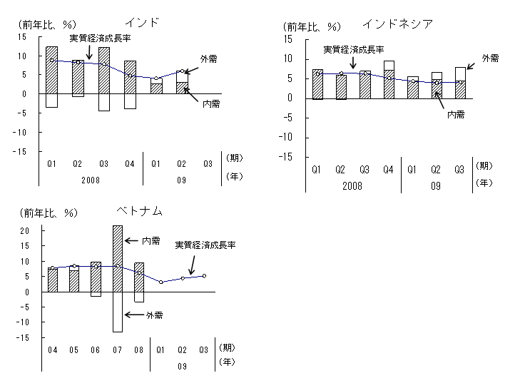 $BBh(B1-2-2$B?^!!%