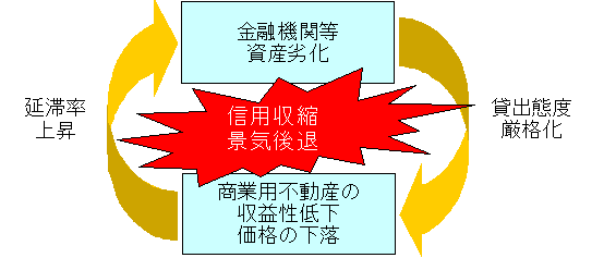 $B?^#5!!>&6HMQITF0;:$r<h$j4,$/0-=[4D(B