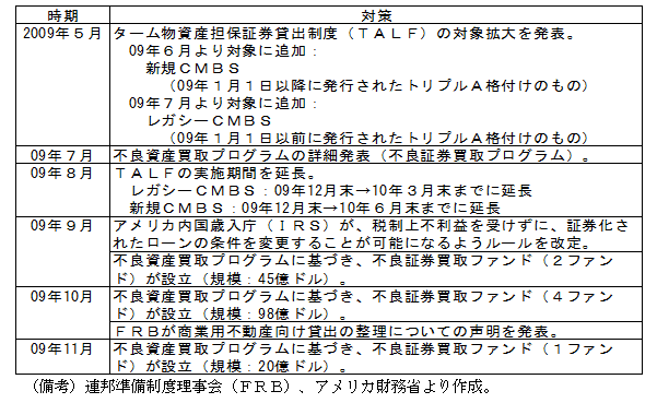 $BI=#8!!4X785!4X$N#C#M#B#SBP:v(B