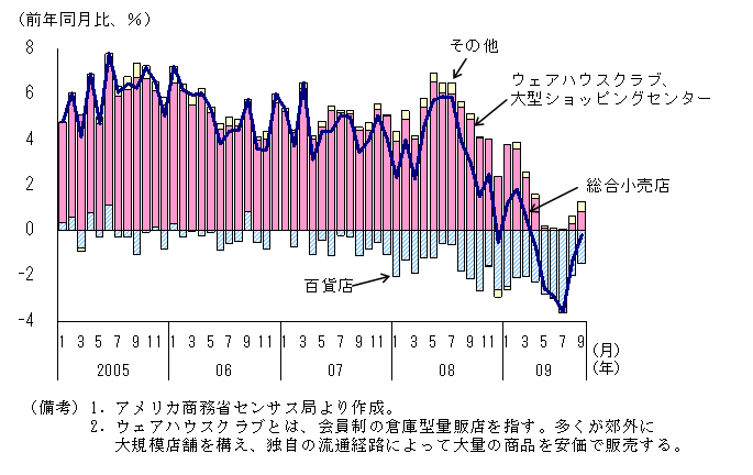 $B?^#1!!Am9g>.GdE9$NGd>e9b$H$=$NFbLu!'(B08$BG/0J9_!
