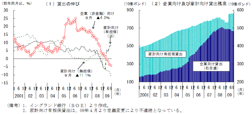 $BBh(B1-4-25$B?^!!1Q9q!'B_=P$N>u67!'4k6H8~$1B_=P$O8:>/(B