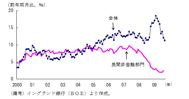 $BBh(B1-4-27$B?^!!1Q9q!'#M#4$N?-$S!'?-$S$ODc2<$7$F$$$k(B