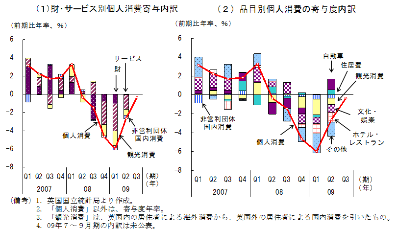 $BBh(B1-4-40$B?^!!1Q9q$N8D?M>CHq!'<+F0<VGc49$(;Y1g:v$N1F6A$b$