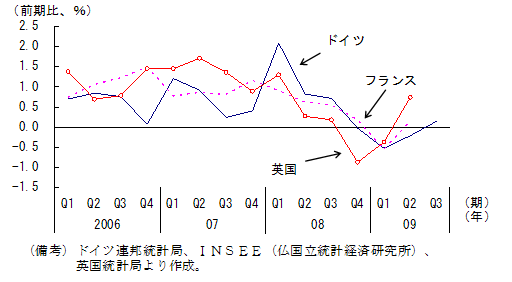 $BBh(B1-4-41$B?^!!8[MQ<TJs=7!'(B09$BG/=i$K8:>/(B