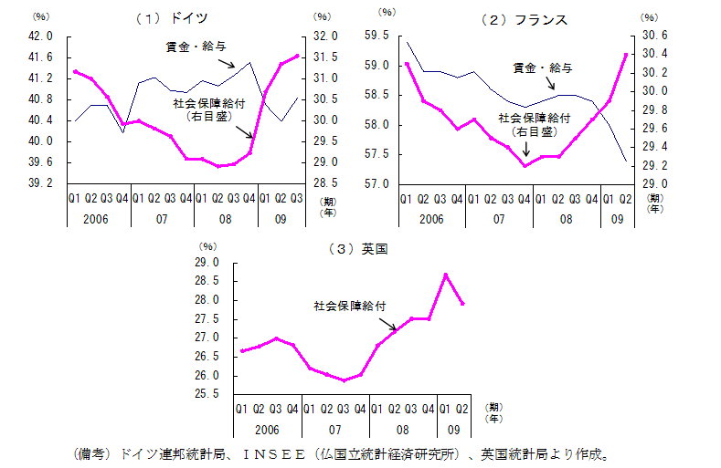 $BBh(B1-4-43$B?^!!<R2qJ]>c5kIU$N2D=hJ,=jF@Hf!'5^B.$K>e>:(B