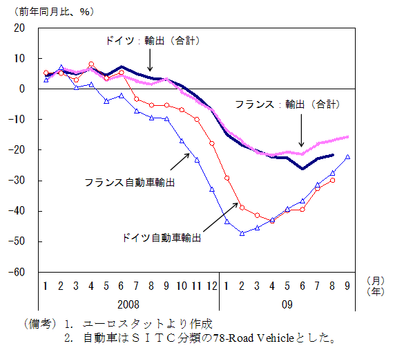 $BBh(B1-4-5$B?^!!M