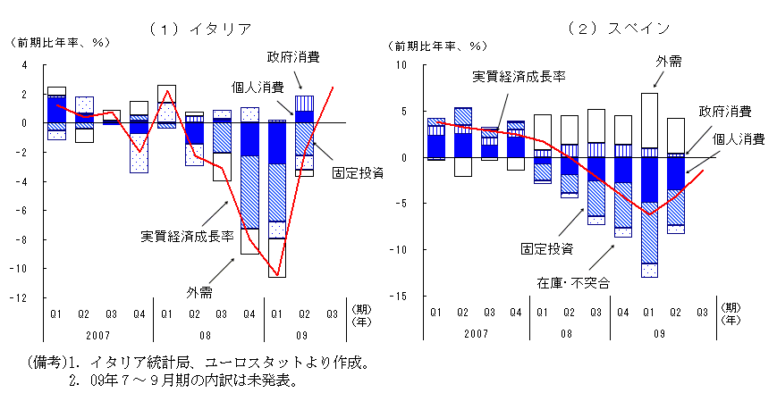 $BBh(B1-4-6$B?^!!%$%?%j%