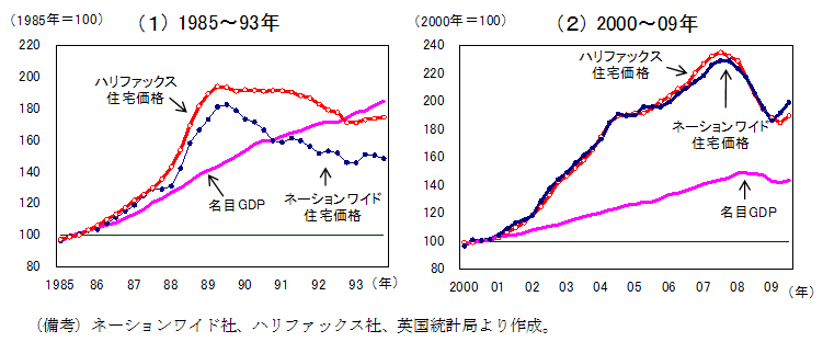 $B?^#1!!=;Bp2A3J$N?-$S$HL>L\#G#D#P$N?-$S!'=;Bp2A3J$OL>L\#G#D#P$N?-$S$H$+$$N%$7$FBgI}$K>e>:(B