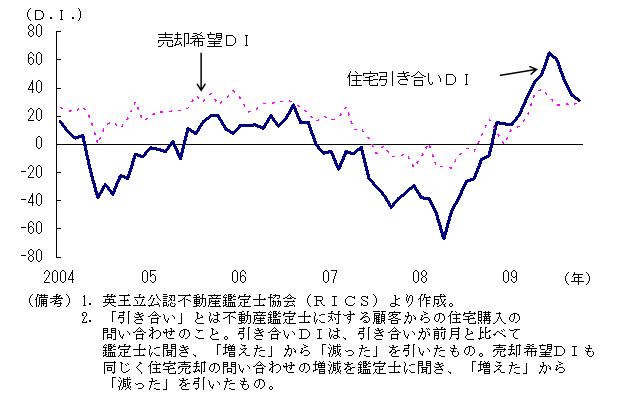 $B?^#5!!=;Bp0z$-9g$$#D#I5Z$SGd5Q4uK>#D#I!'(B09$BG/H>$P$K$+$1$F0z$-9g$$$,A}2C$7$?$b$N$N!