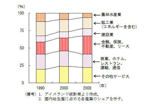 $B?^#1!!%
