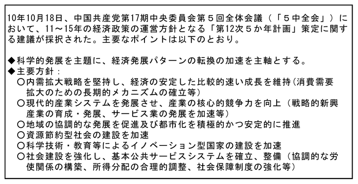第1-2-26表　第12次５か年計画（11～15年）策定に関する建議のポイント
