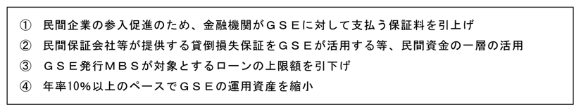 ＧＳＥの改革に向けた措置（案）