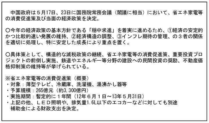 第1-3-12表　5月に発表された経済政策及び各種景気刺激策