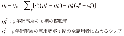数式