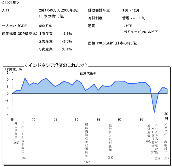 $B%$%s%I%M%7%