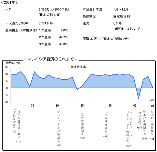 $B%^%l%$%7%