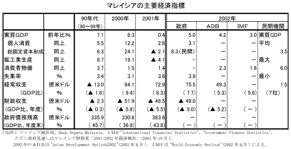 $B%^%l%$%7%