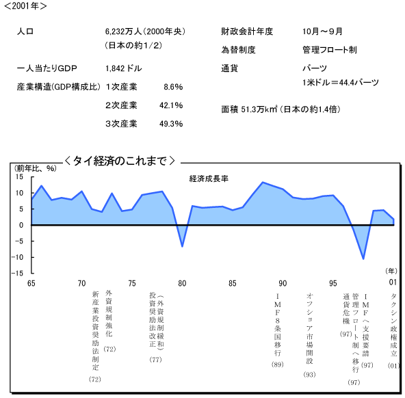$B%?%$7P:Q$N$3$l$^$G(B