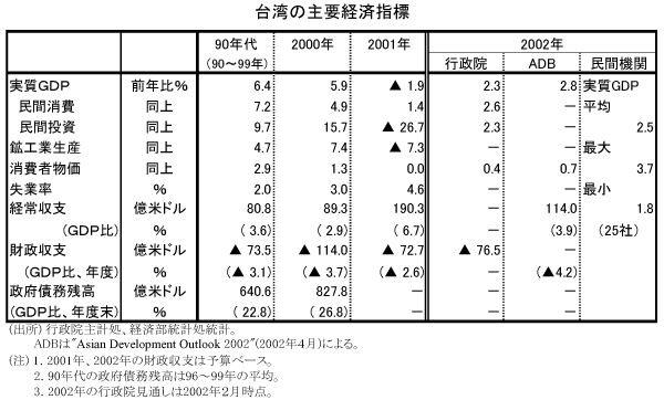 $BBfOQ$N<gMW7P:Q;XI8(B