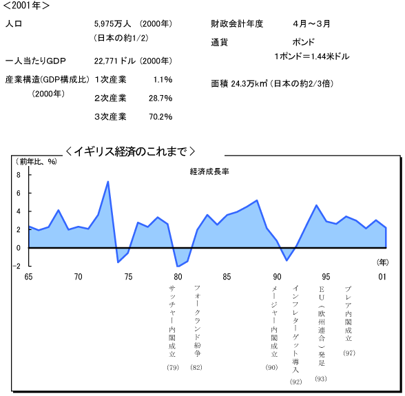 $B%$%.%j%97P:Q$N$3$l$^$G(B