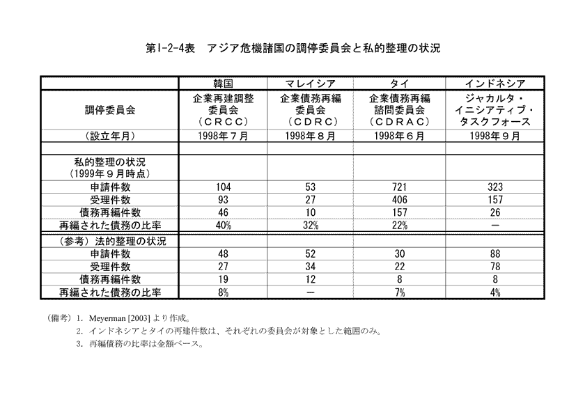 $BBh(BI-2-4$BI=!!%