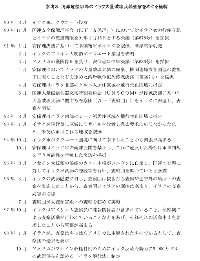 $B;29M(B3$B!!OQ4_4m5!0J9_$N%$%i%/BgNLGK2uJ<4o::;!$r$a$0$k7P0^(B(1)
