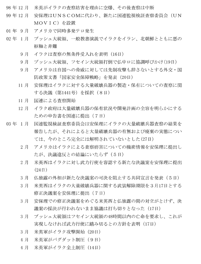 $B;29M(B3$B!!OQ4_4m5!0J9_$N%$%i%/BgNLGK2uJ<4o::;!$r$a$0$k7P0^(B(2)