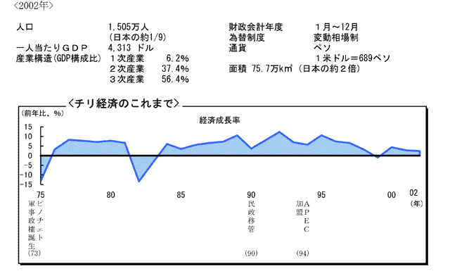 $B%A%j7P:Q$N$3$l$^$G(B
