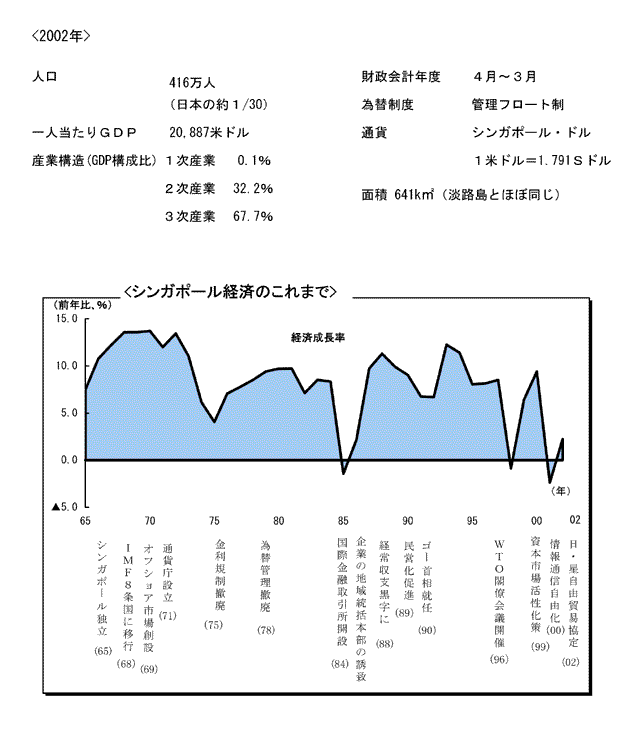 $B%7%s%,%]!<%k7P:Q$N$3$l$^$G(B