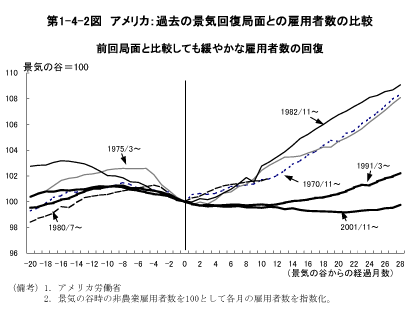$BBh(B1-4-2 $B?^!!%