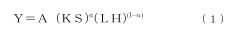 $B?t<0(B1