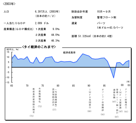 $B%?%$7P:Q$N$3$l$^$G(B