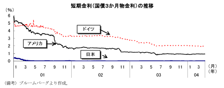 $BC;4|6bMx!J9q:D#3$+7nJ*6bMx!K$N?d0\(B