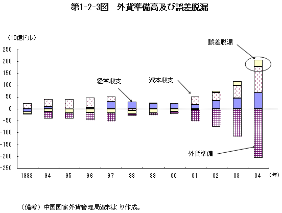 $BBh(J1-2-3$B?^!!302_=`Hw9b$*$h$S8m:9C&O3(J