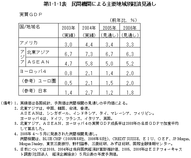 $BBh(J1-1-1$BI=!!L14V5!4X$K$h$k<gMWCO0hJL7P:Q8+DL$7(J