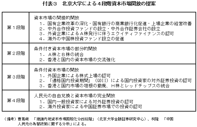 $BIUI=#3!!KL5~Bg3X$K$h$k#4CJ3,;qK\;T>l3+J|$NDs0F(B