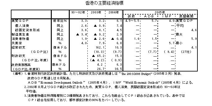 $B9a9A$N<gMW7P:Q;XI8(J