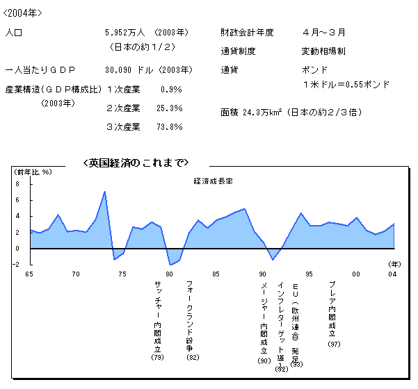 $B%$%.%j%97P:Q$N$3$l$^$G(J