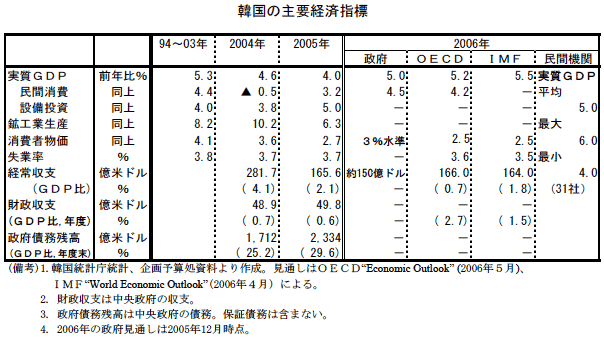 $@4Z9q$N<gMW7P:Q;XI8(J