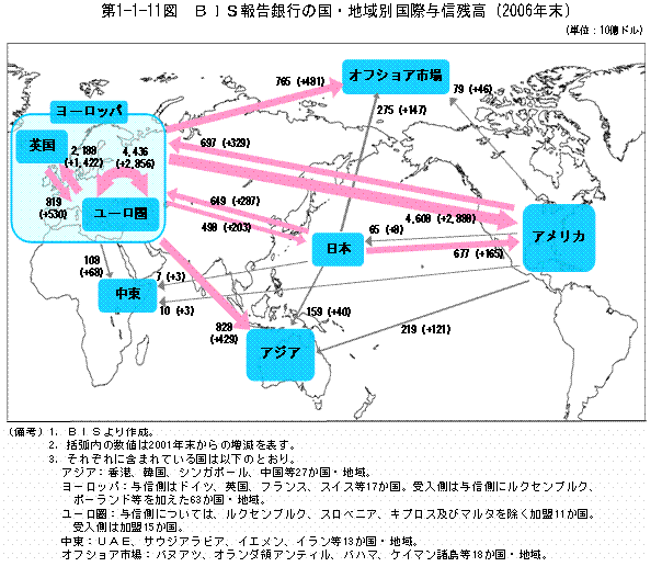 $BBh(B1-1-11$B?^!!#B#I#S6d9TJs9p$N9q!&CO0hJL9q:]M??.;D9b!J(B2006$BG/Kv!K(B