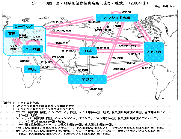 $BBh(B1-1-13$B?^!!9q!&CO0hJL>Z7tEj;q;D9b!J:D7t!&3t<0!K!J(B2006$BG/Kv!K(B