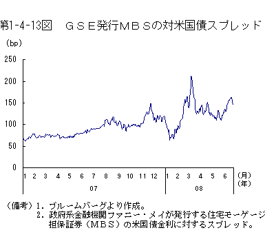 $BBh(B1-4-13$B?^!!#G#S#EH/9T#M#B#S$NBPJF9q:D%9%W%l%C%I(B
