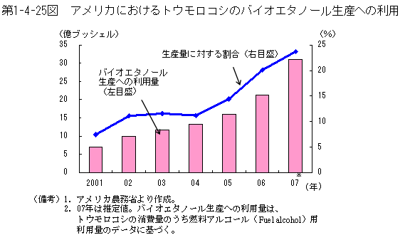 $BBh(B1-4-25$B?^!!%