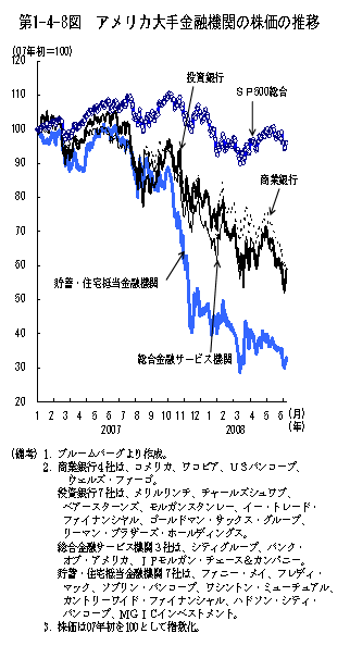 $BBh(B1-4-8 $B?^!!%