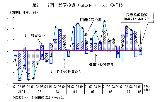 $BBh(B2-1-12$B?^!!@_HwEj;q!J#G#D#P%Y!<%9!K$N?d0\(B