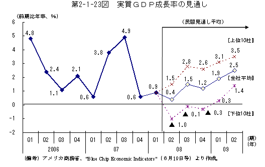 $BBh(B2-1-23$B?^!!<B<A#G#D#P@.D9N($N8+DL$7(B