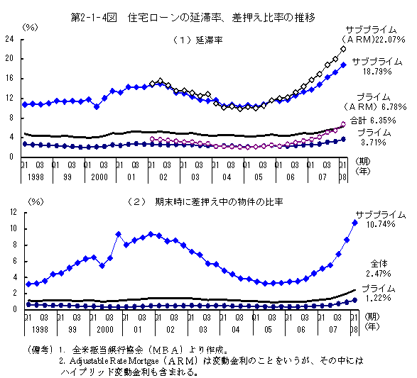 $BBh(B2-1-4 $B?^!!=;Bp%m!<%s$N1dBZN(!