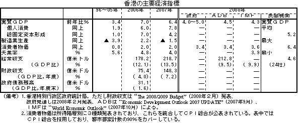 $B9a9A7P:Q$N$3$l$^$G(B