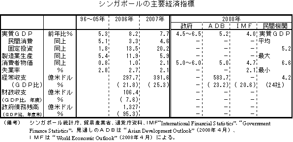 $B%$%s%I%M%7%